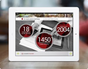 Trianon présentation commerciale sur tablettes tactiles